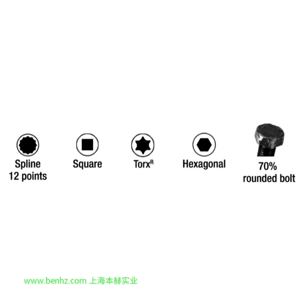 意大利Beta 百塔工具 自收紧型自锁扳手 358 塑料管倒角器 360 活动头管钳 365 重负荷铝柄弯管钳 366 轻型管钳 374 S型瑞典式管钳 375  45°瑞典式管钳 376 90°瑞典式管钳 378 S型瑞典式管钳