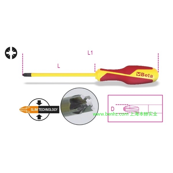 意大利Beta 百塔工具 920MQ-A电工绝缘1/2