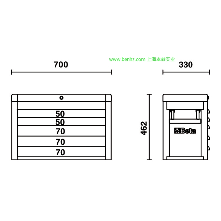 意大利Beta 百塔工具 RSC22 工具箱 RSC23 工具箱 RSC23C 工具箱 RSC23T 工具箱