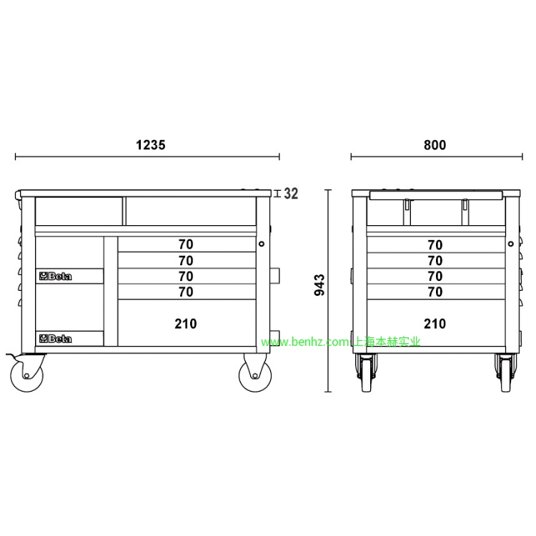 意大利Beta 百塔工具 RSC28 10抽屉SuperTank型工具车 C30M-MAXITANK 移动工作台 3000M/PLM-C30M 木质台面