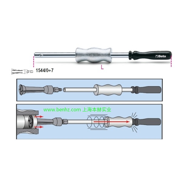 意大利Beta 百塔工具 1435-偏心螺栓取出器 1435/1-偏心螺栓取出器 1540-敲击轴承拉马 1542二爪提取器拉马 1544-内提取器 1545/C5-5件装，二爪提取器组套 5件锥形拔出器套装 1570/3-拉马专用液压增力器 1431锥型取出器，适用于螺丝与螺栓